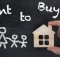 contratto rent to buy